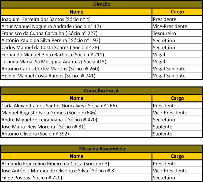 corpossociais_2013_2014